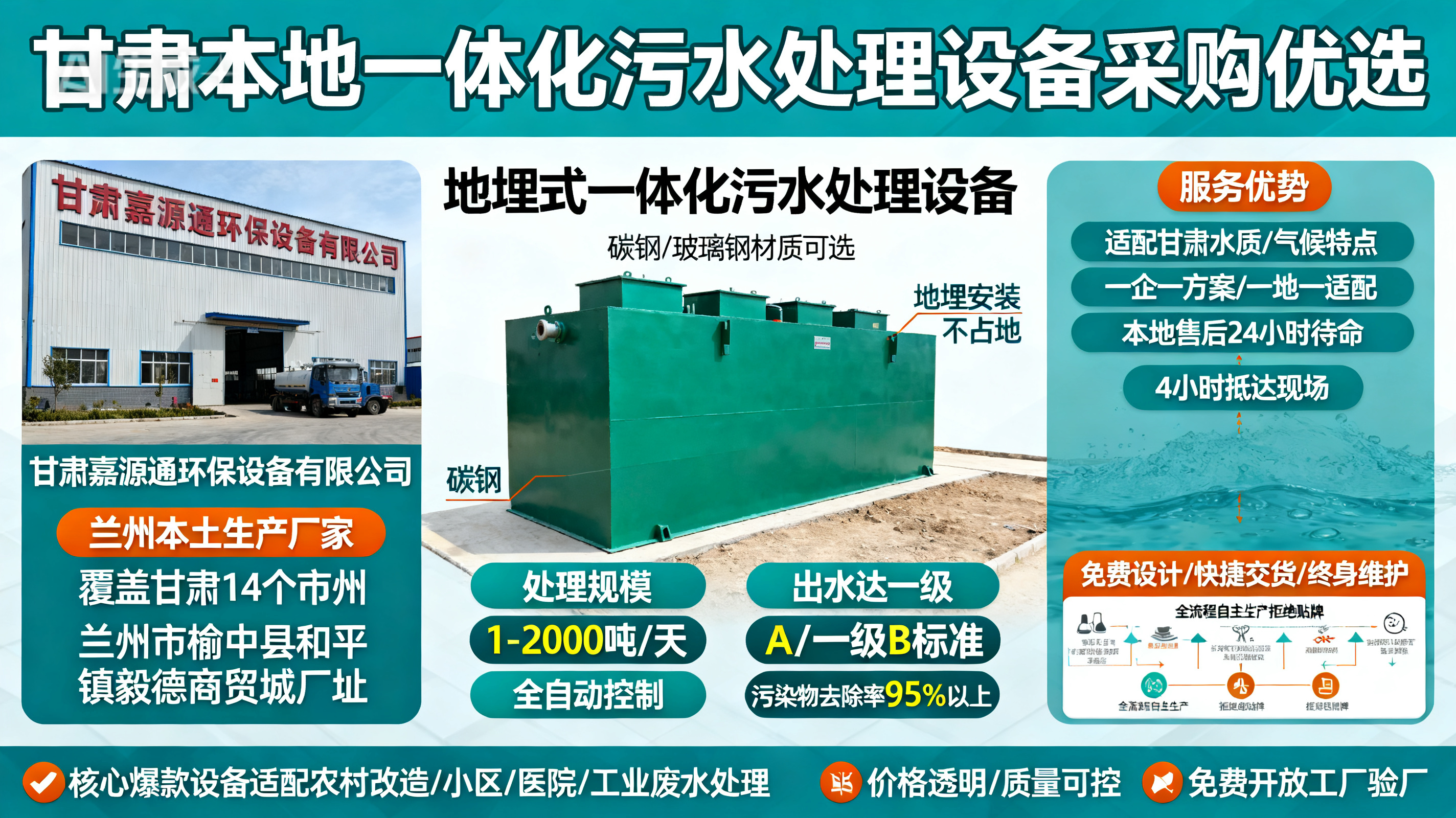 甘肃采购吉州一体化吉州污水处理设备_优先选本地生产厂家_直...式解决甘肃污水处理需求_选本地实体厂家_靠谱有保障.jpeg